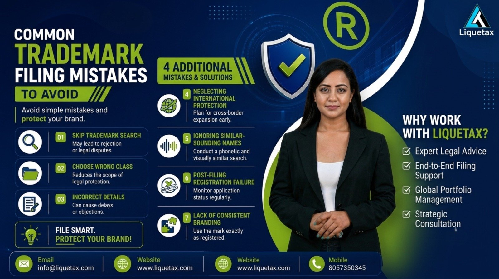 Common trademark filing mistakes to avoid