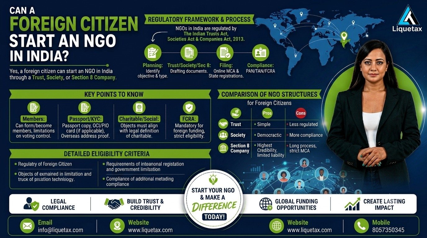 Can a Foreign Citizen Start an NGO in India?