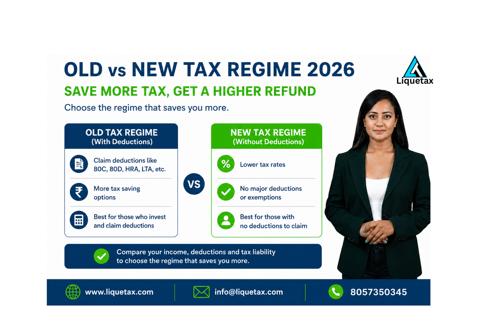 Old vs New Tax Regime Comparison 2026: Save More Tax & Get a Higher Refund
