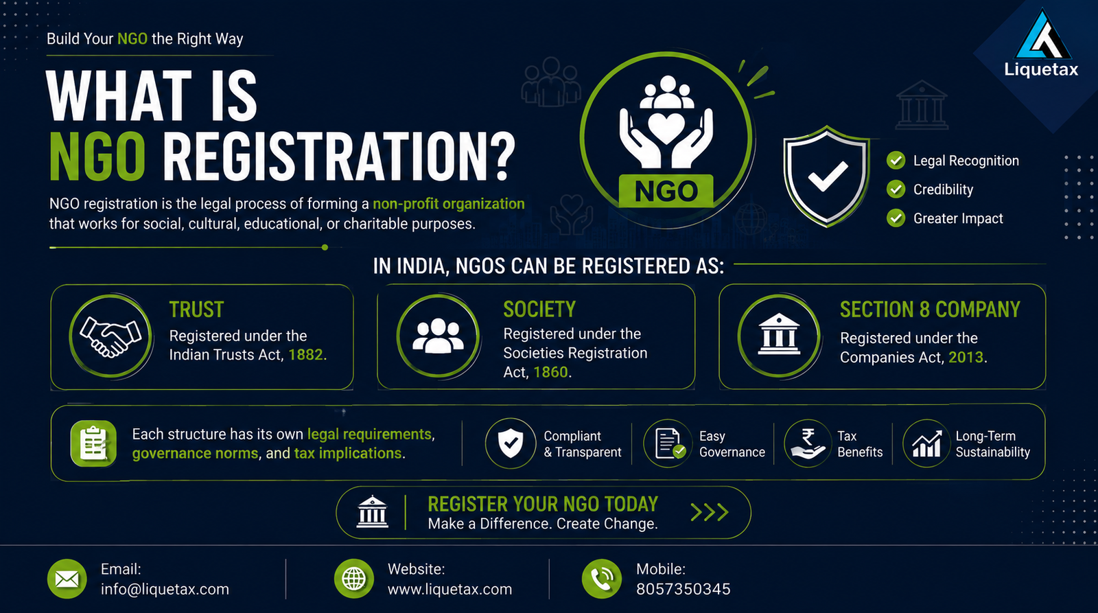 What is NGO Registration infographic