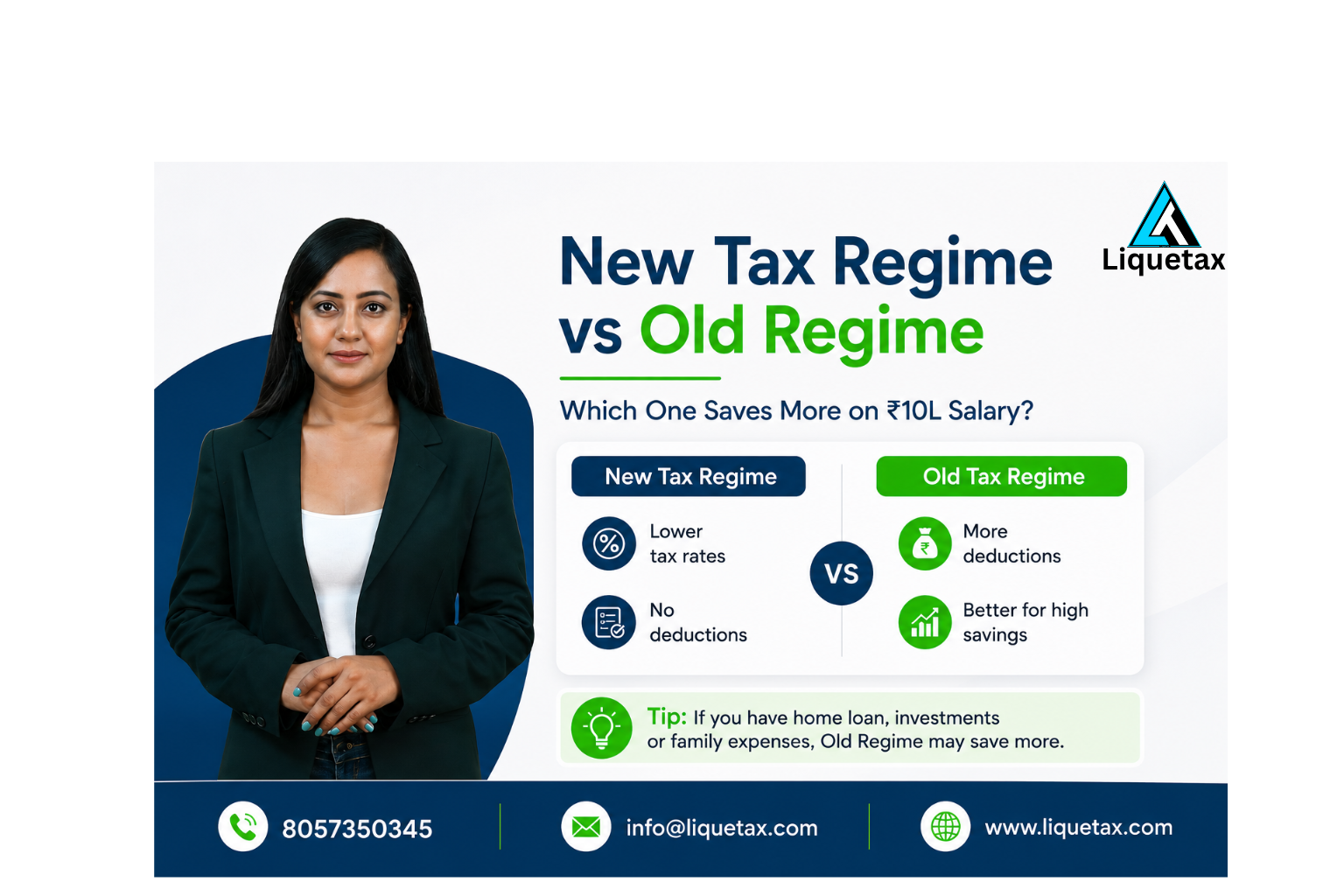 New Tax Regime vs Old Tax Regime: Which Saves More Tax Above ₹10 Lakh Salary?
