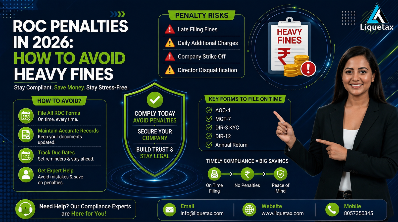ROC penalties 2026 - avoid heavy fines