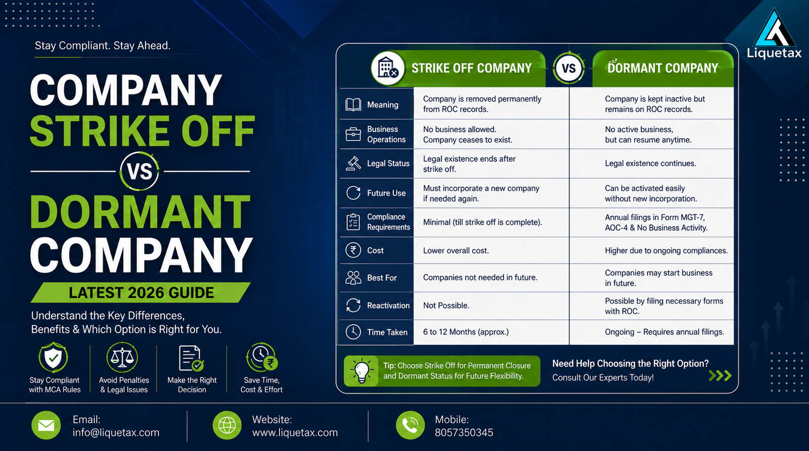 Company Strike Off process illustration