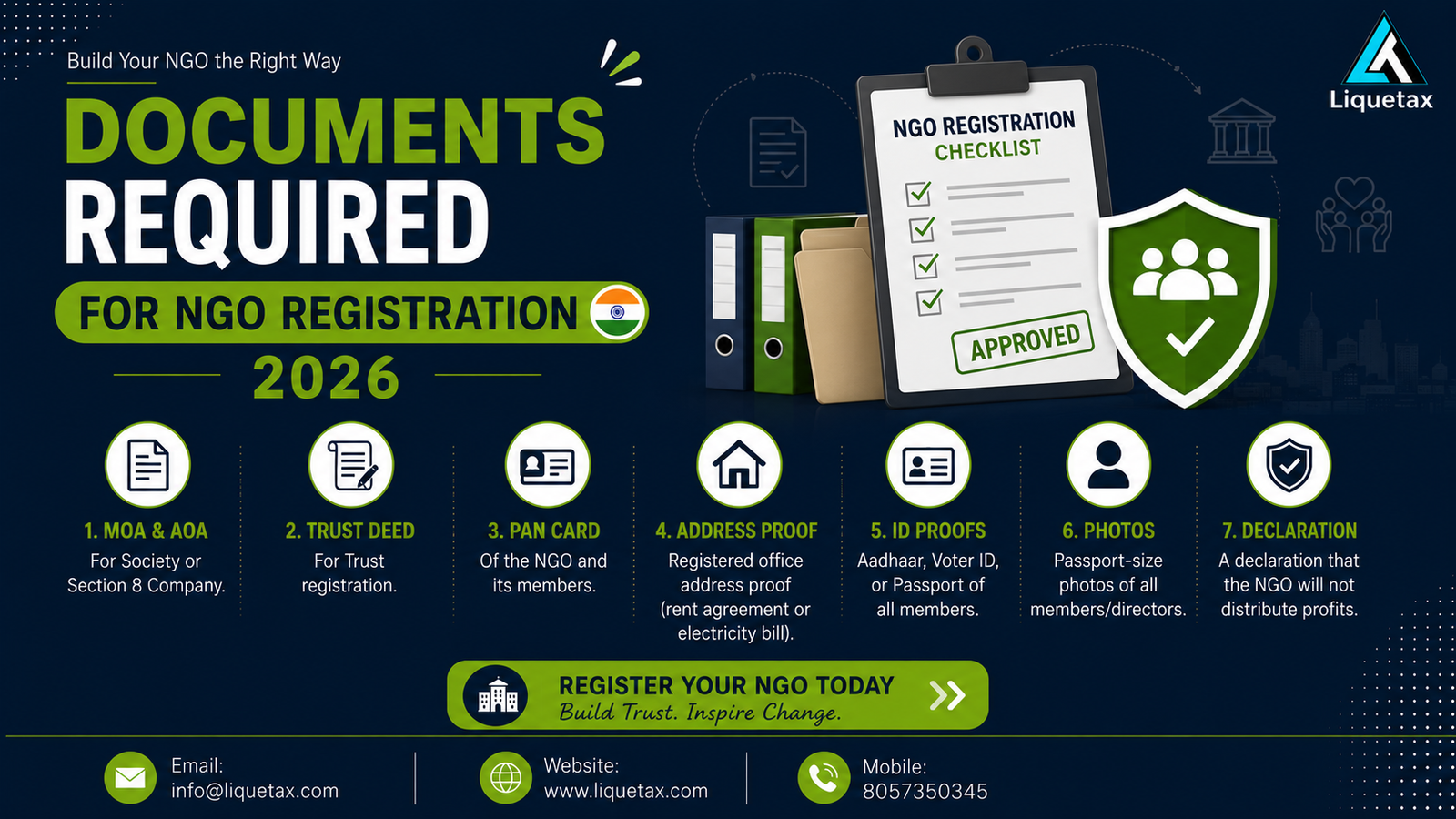 Documents Required for NGO Registration in India