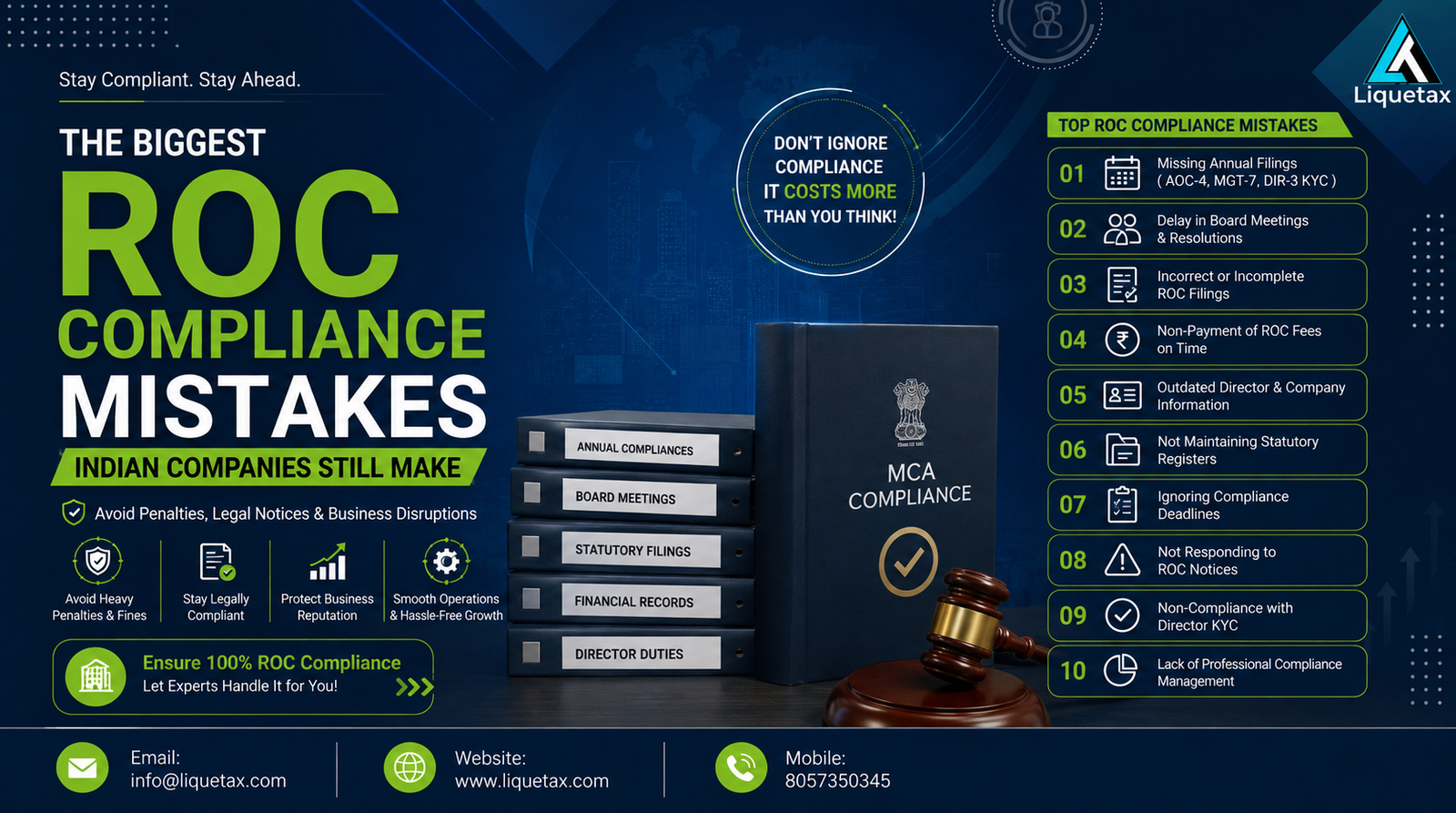 ROC Compliance Infographic