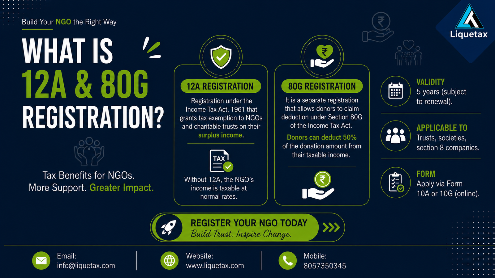 12A & 80G registration overview