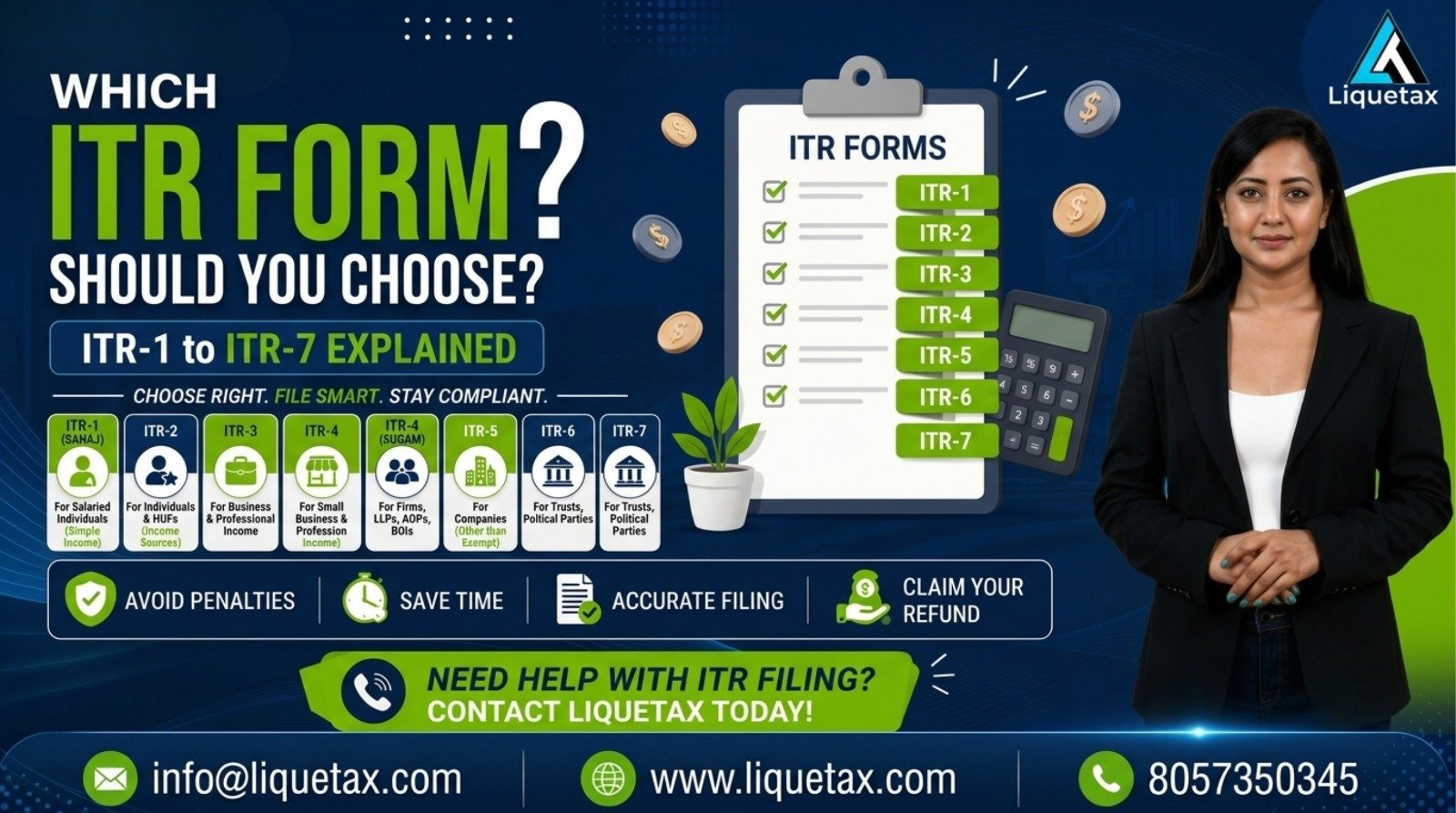 ITR forms ITR-1 to ITR-7 explained