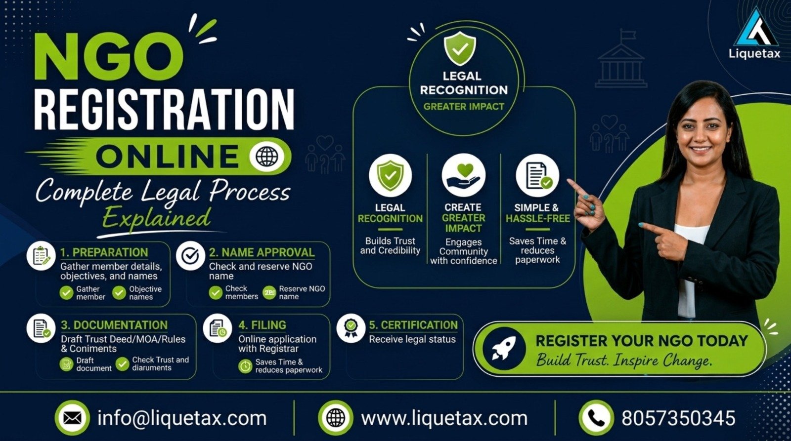 NGO Registration Online - Legal Process Explained
