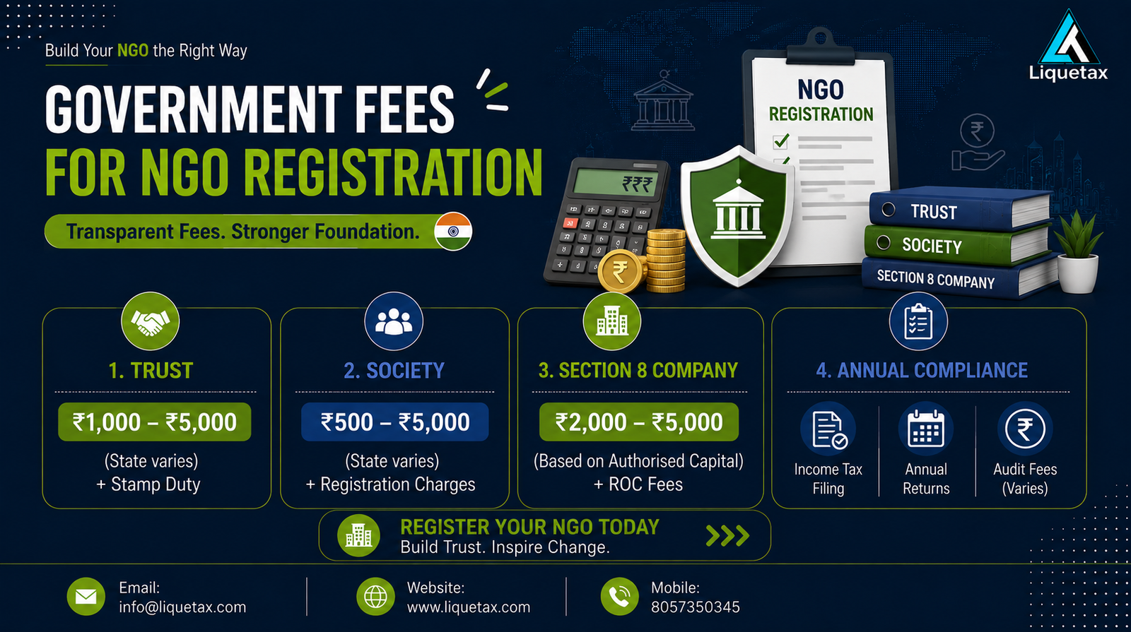 Government fees for NGO registration - Trust, Society, Section 8 Company