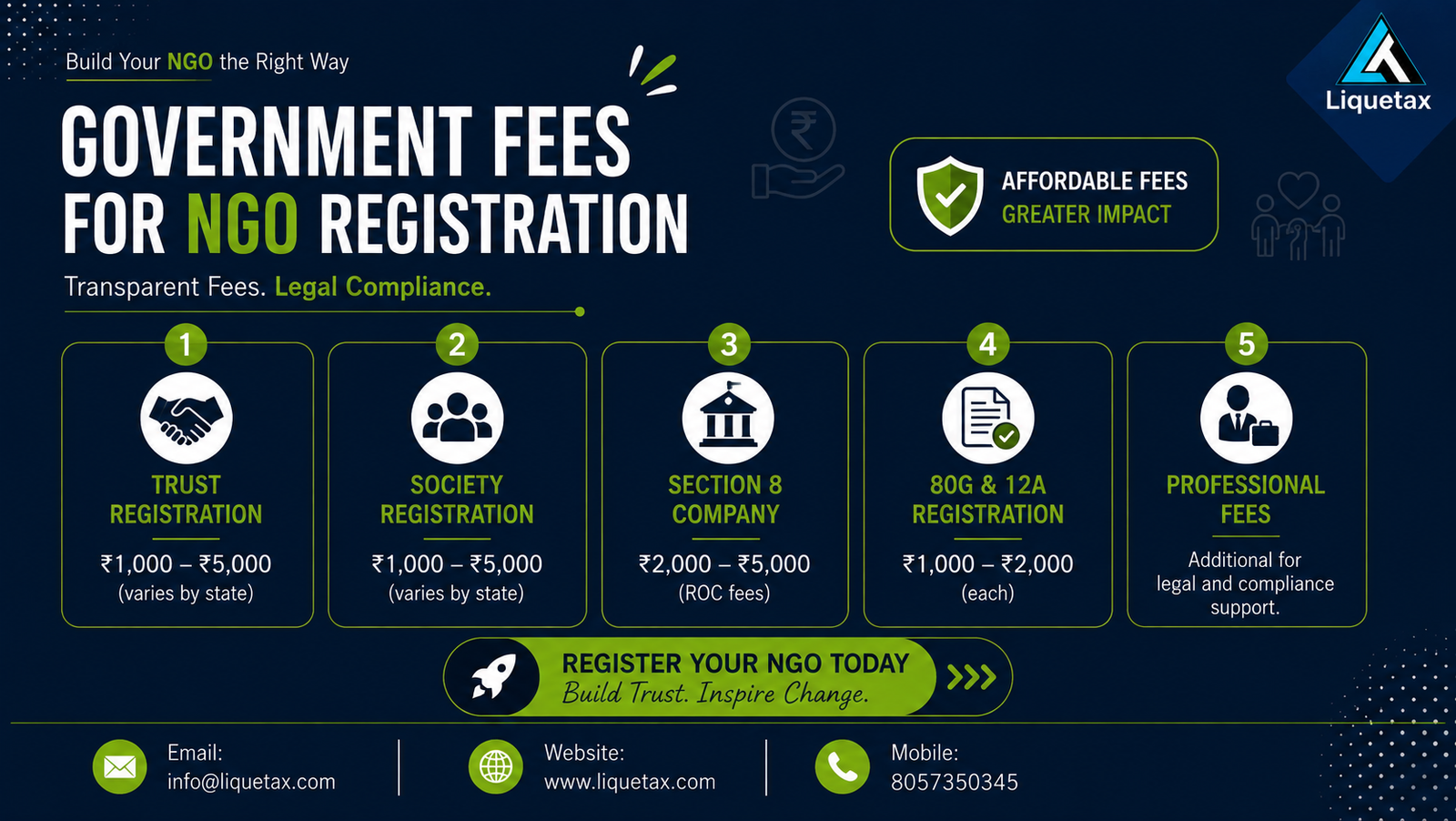 Government Fees for NGO Registration