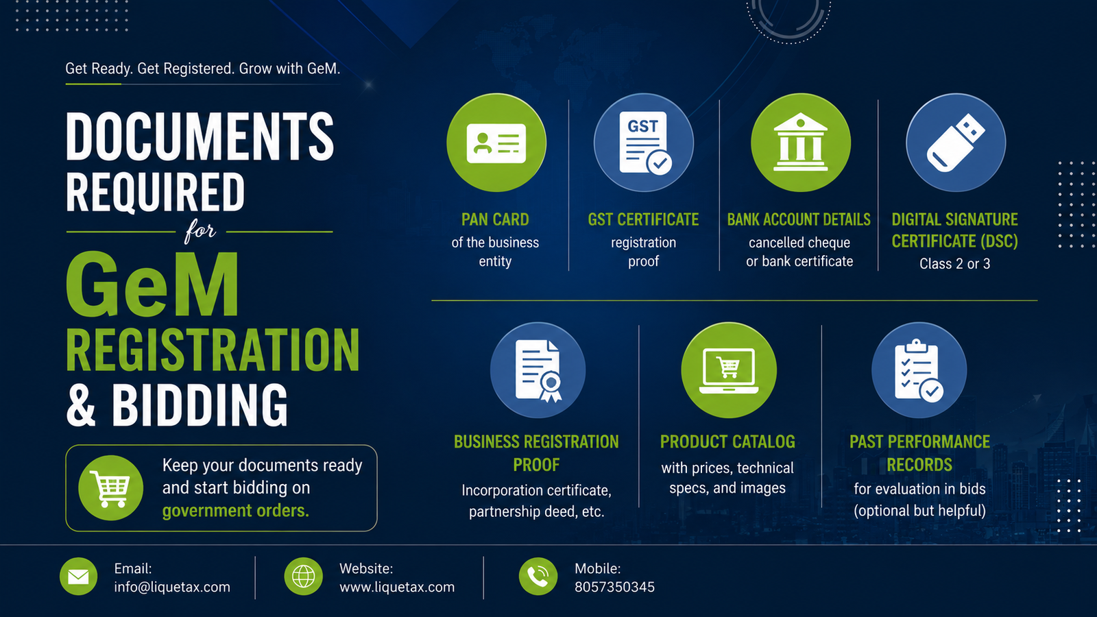Documents required for GeM registration and bidding
