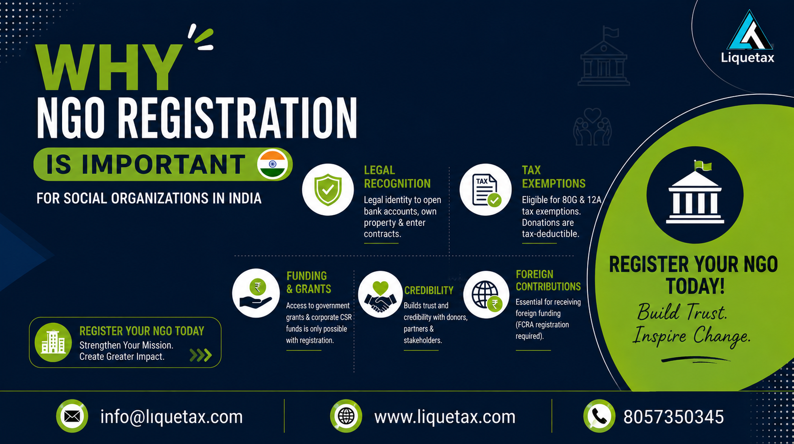 Importance of NGO Registration in India
