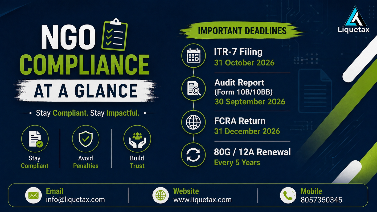 NGO Compliance Overview