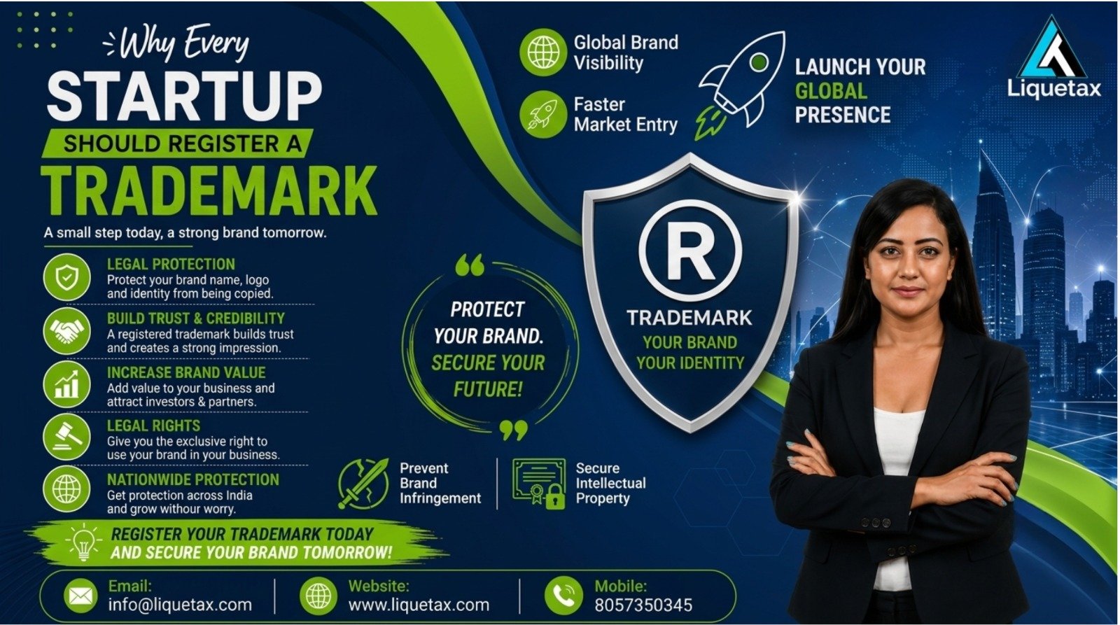 Startup trademark registration guide