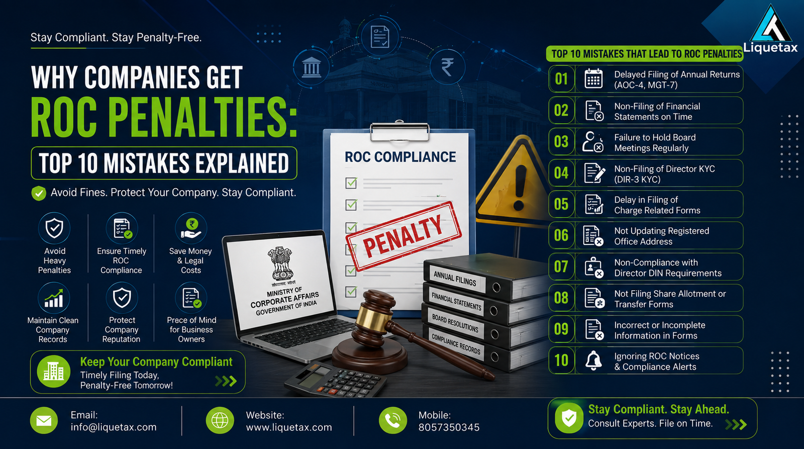 ROC Compliance Mistakes Infographic