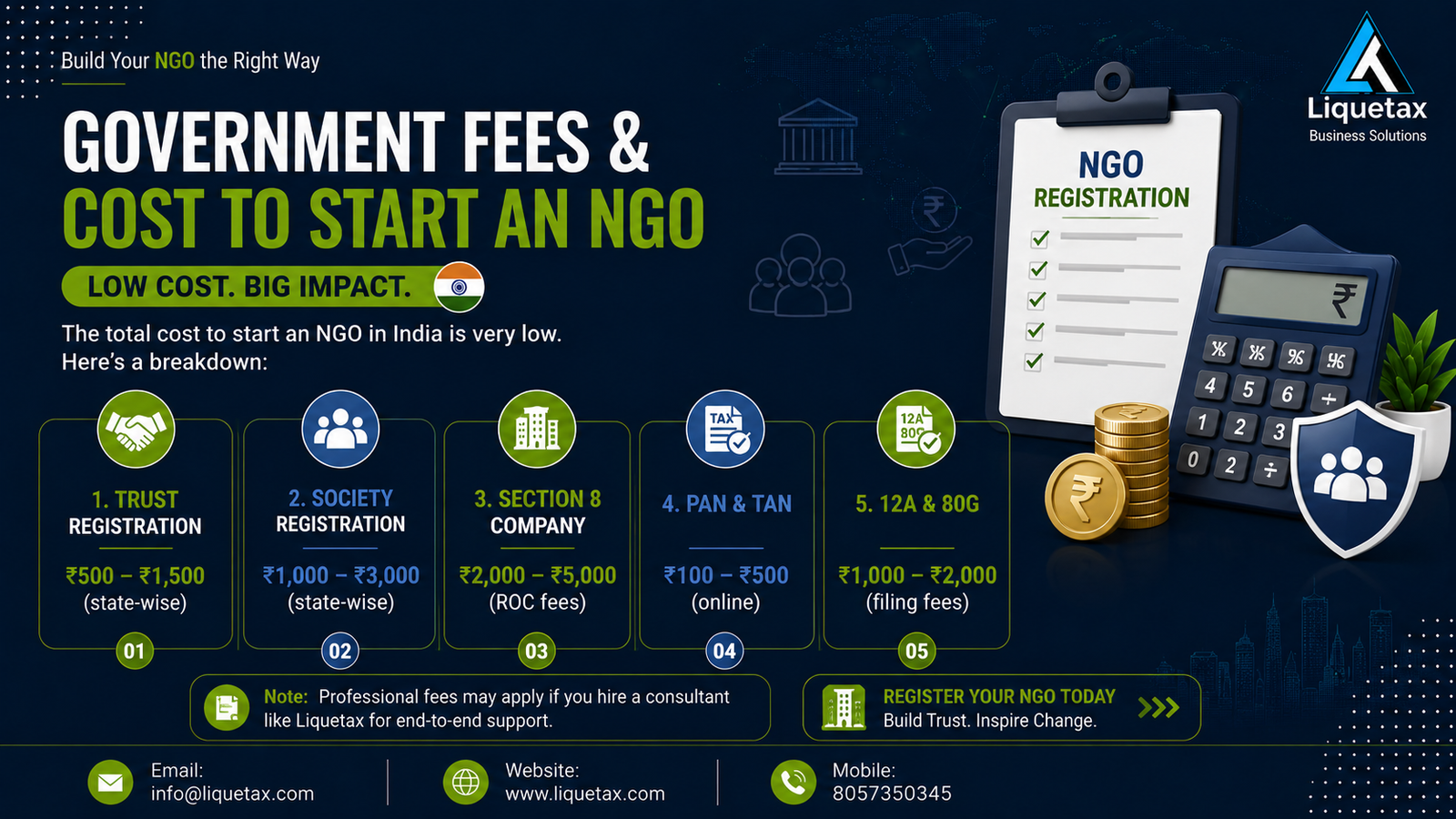Government fees and cost to start an NGO