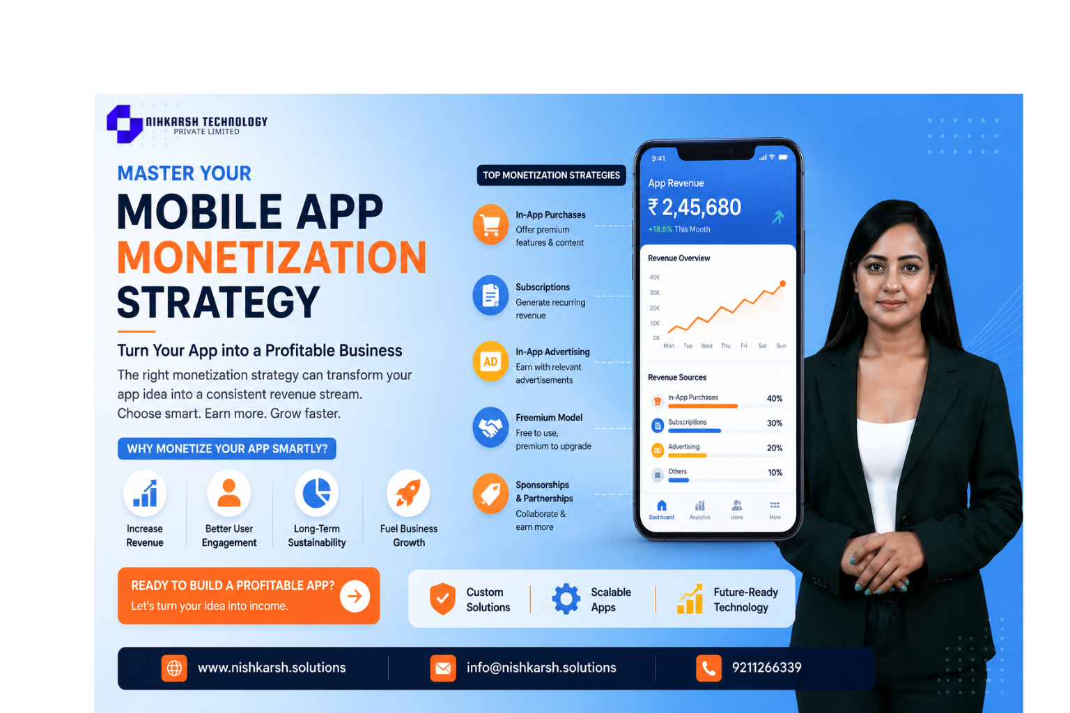 Master Your Mobile App Monetization Strategy