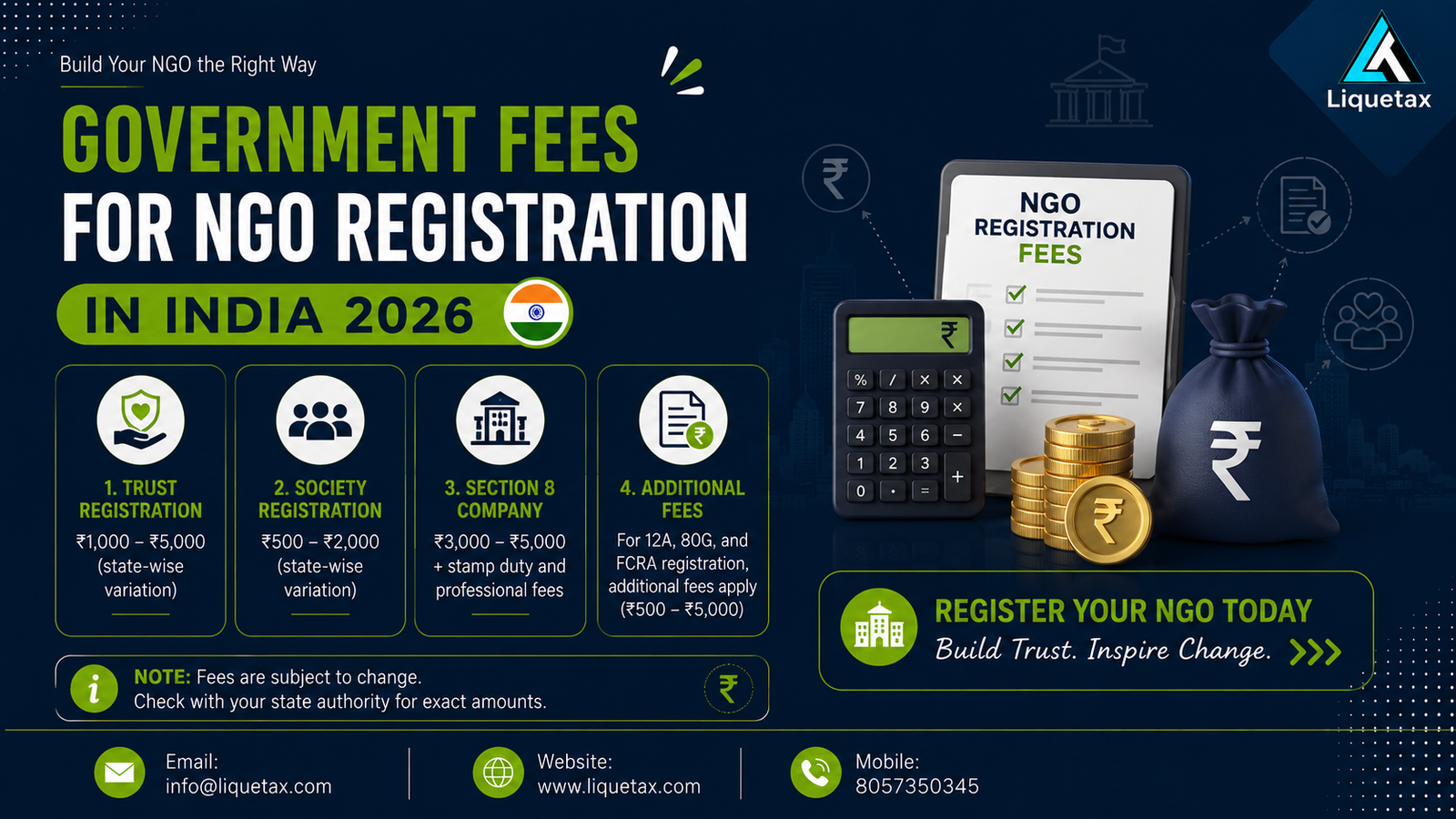 Government Fees for NGO Registration in India