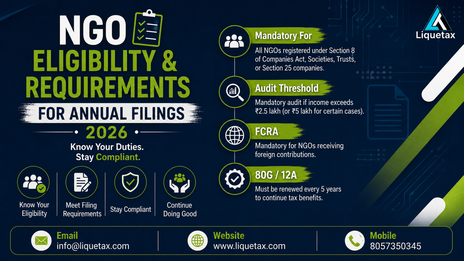 NGO Eligibility Requirements