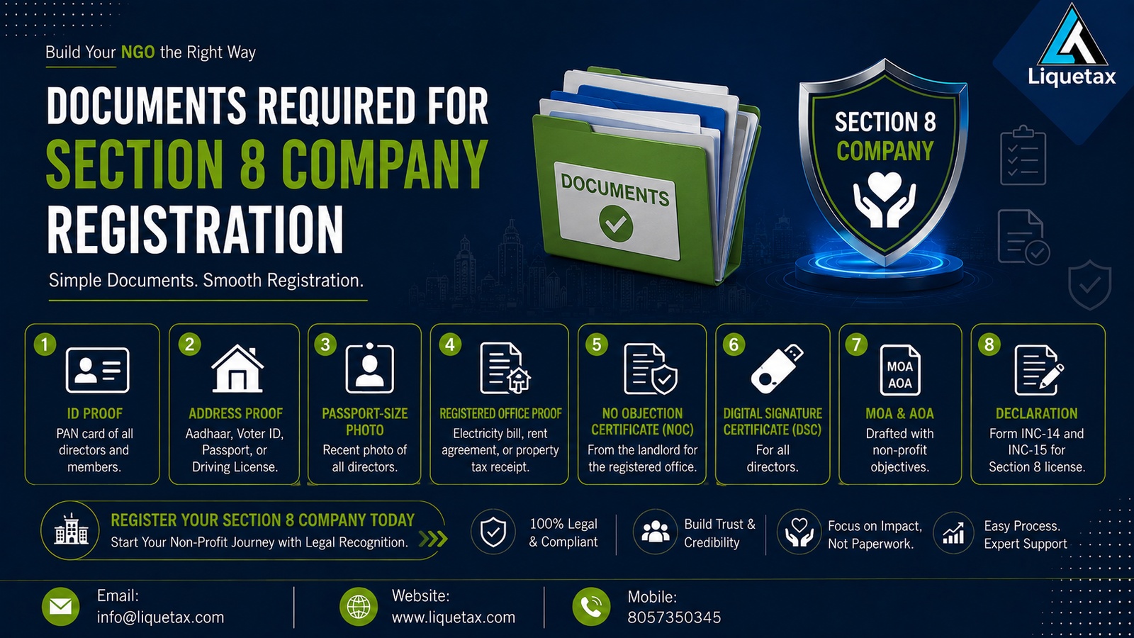 Documents Required