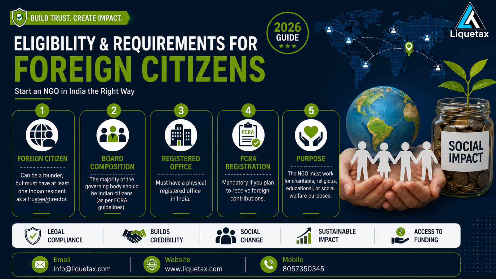 Eligibility & Requirements for Foreign Citizens