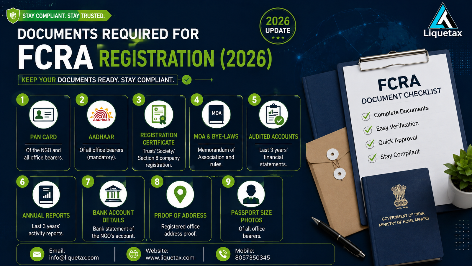Documents required for FCRA registration