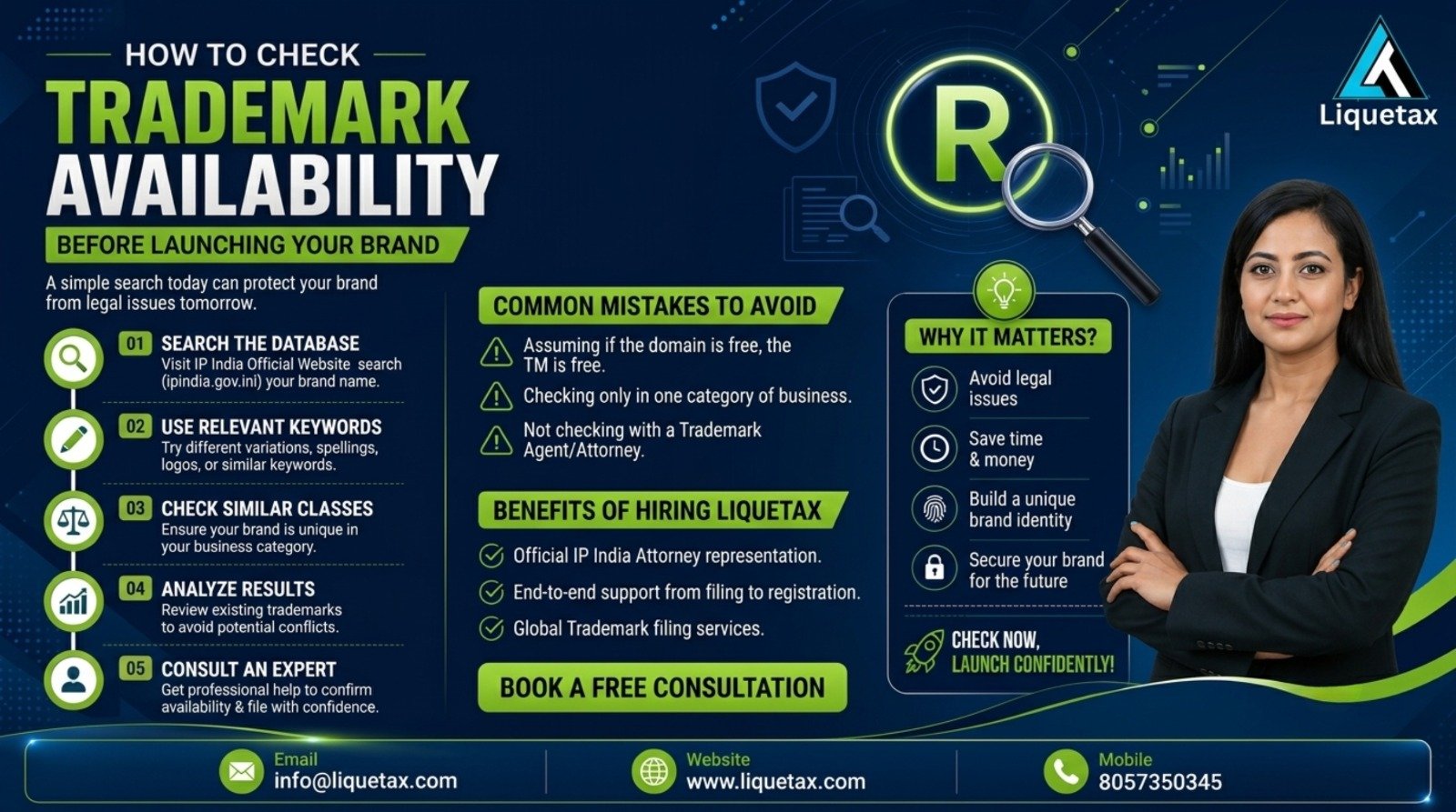 How to Check Trademark Availability Before Launching Your Brand