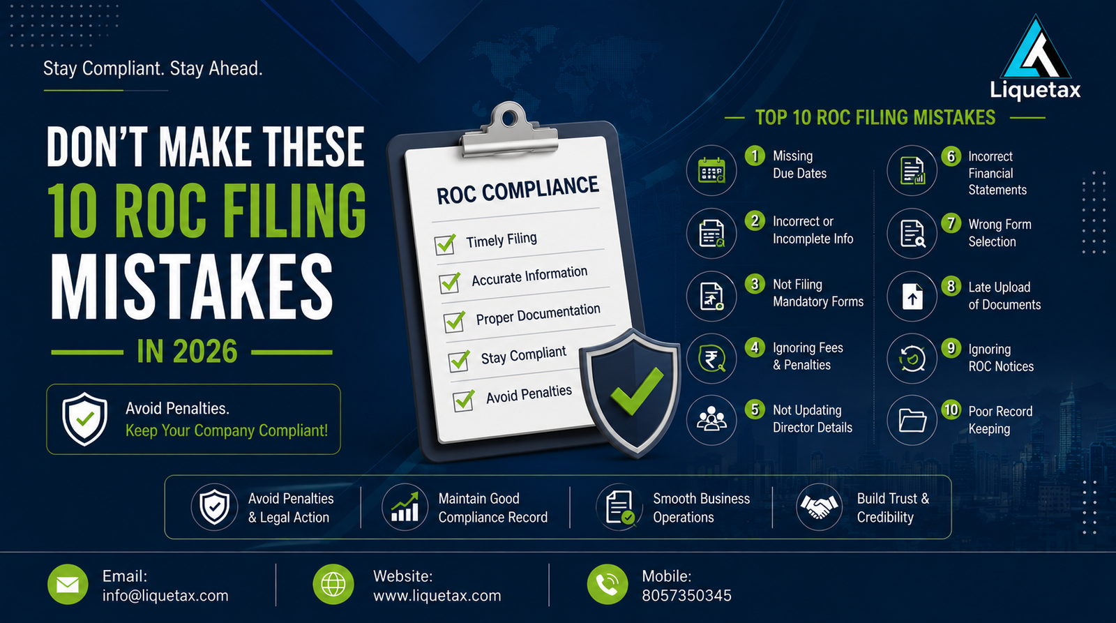 ROC Compliance Importance Infographic