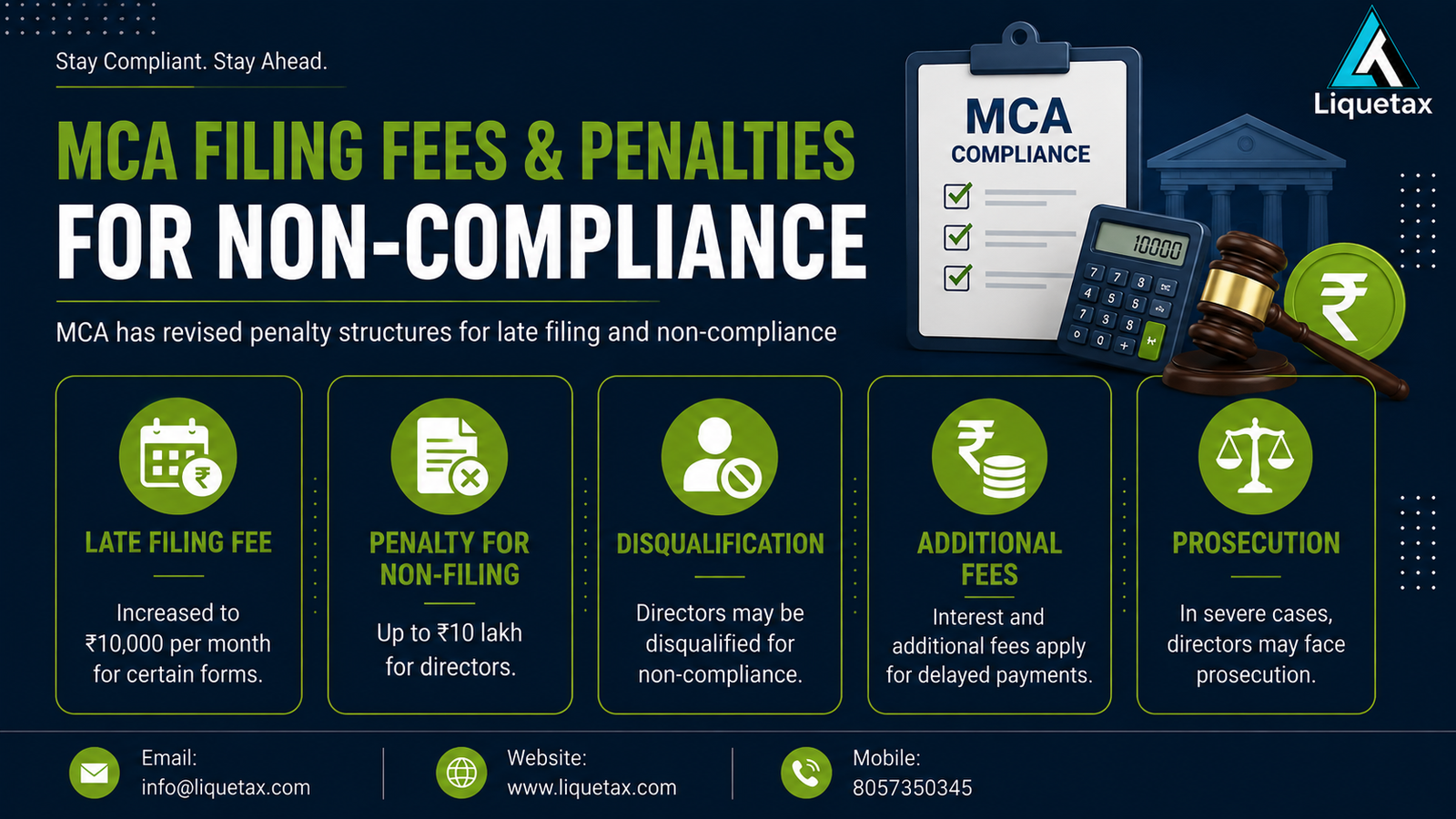 MCA Fees and Penalties