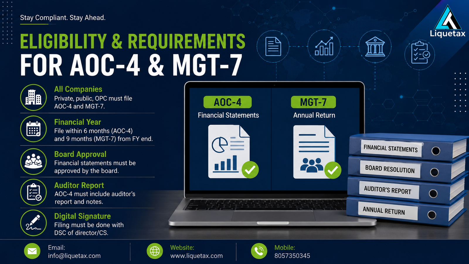 Eligibility requirements for AOC-4 and MGT-7