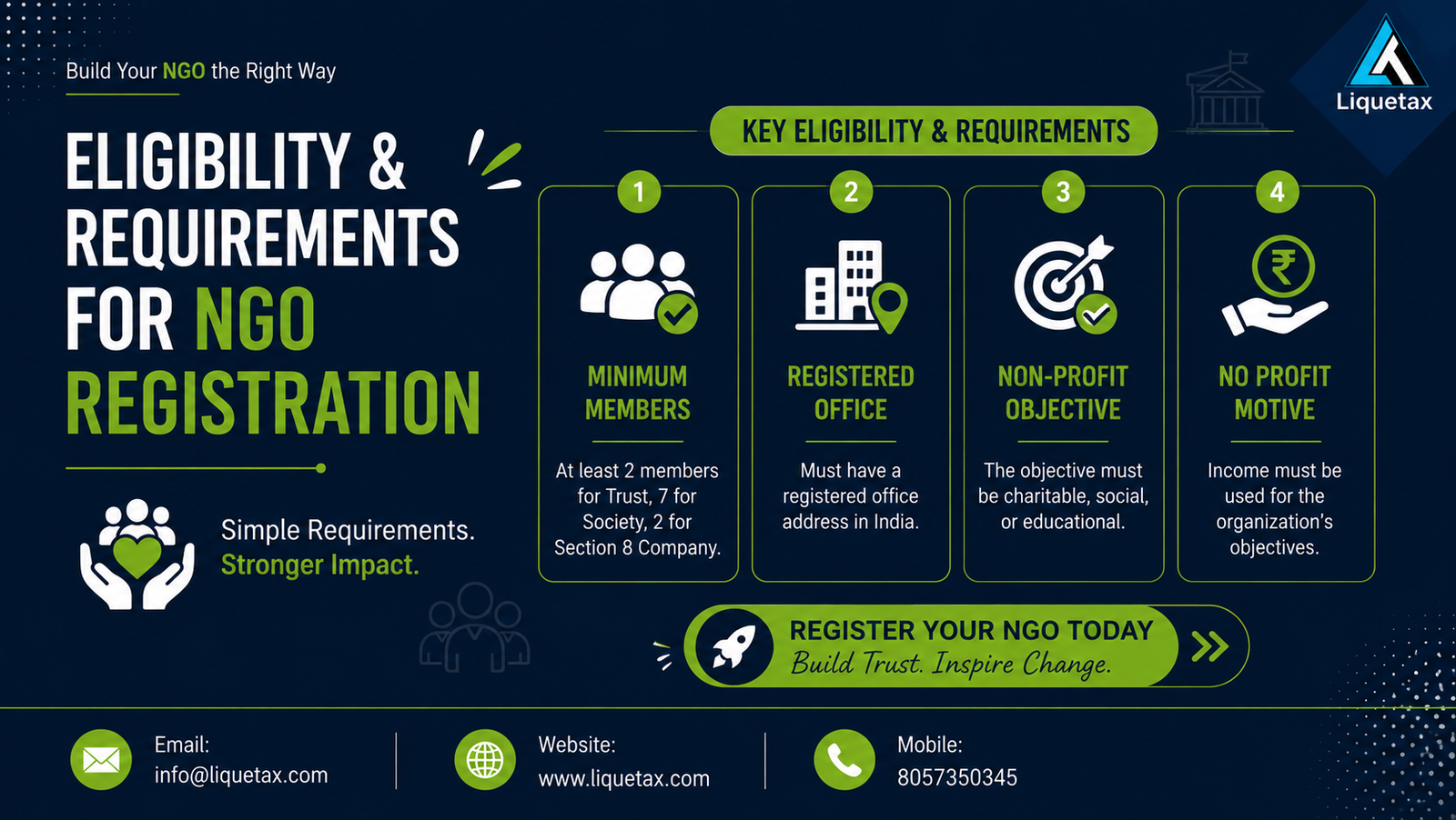 Eligibility & Requirements for NGO Registration