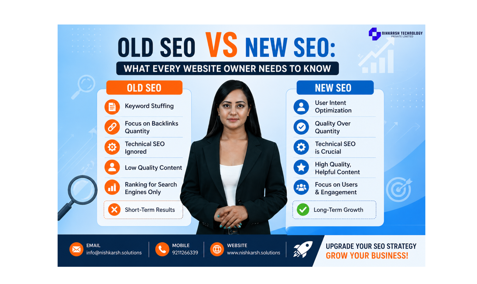Old SEO vs New SEO: What Every Website Owner Needs to Know