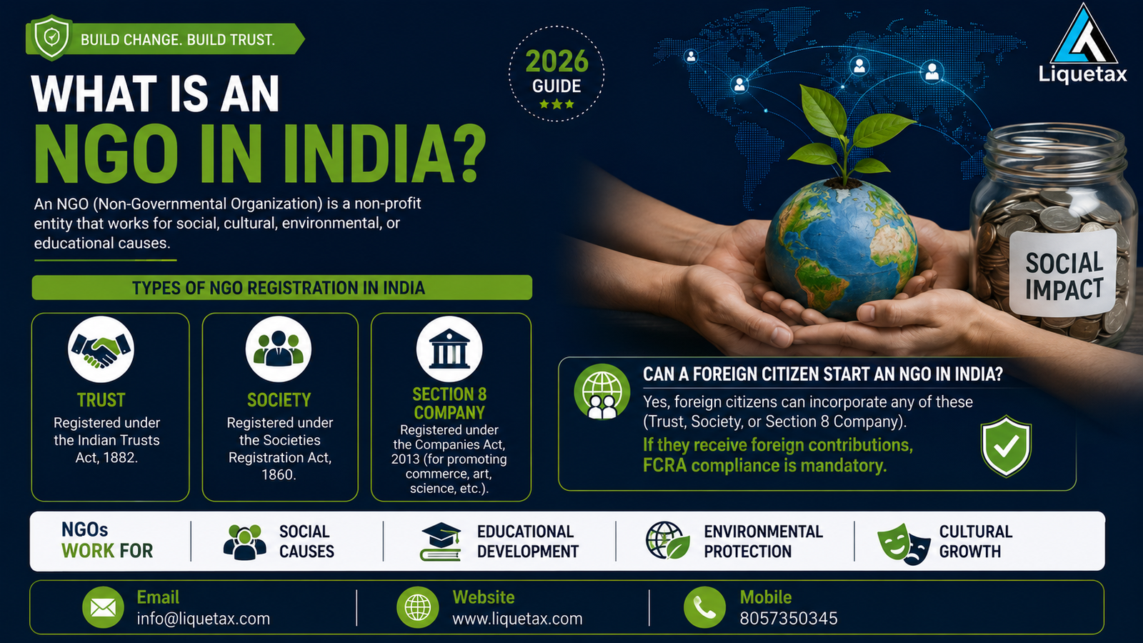 What is an NGO in India