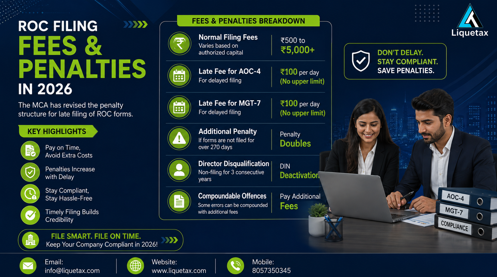ROC Filing Fees and Penalties in 2026