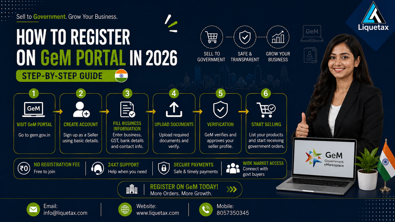 How to Register on GeM Portal in 2026 - Step-by-Step Guide