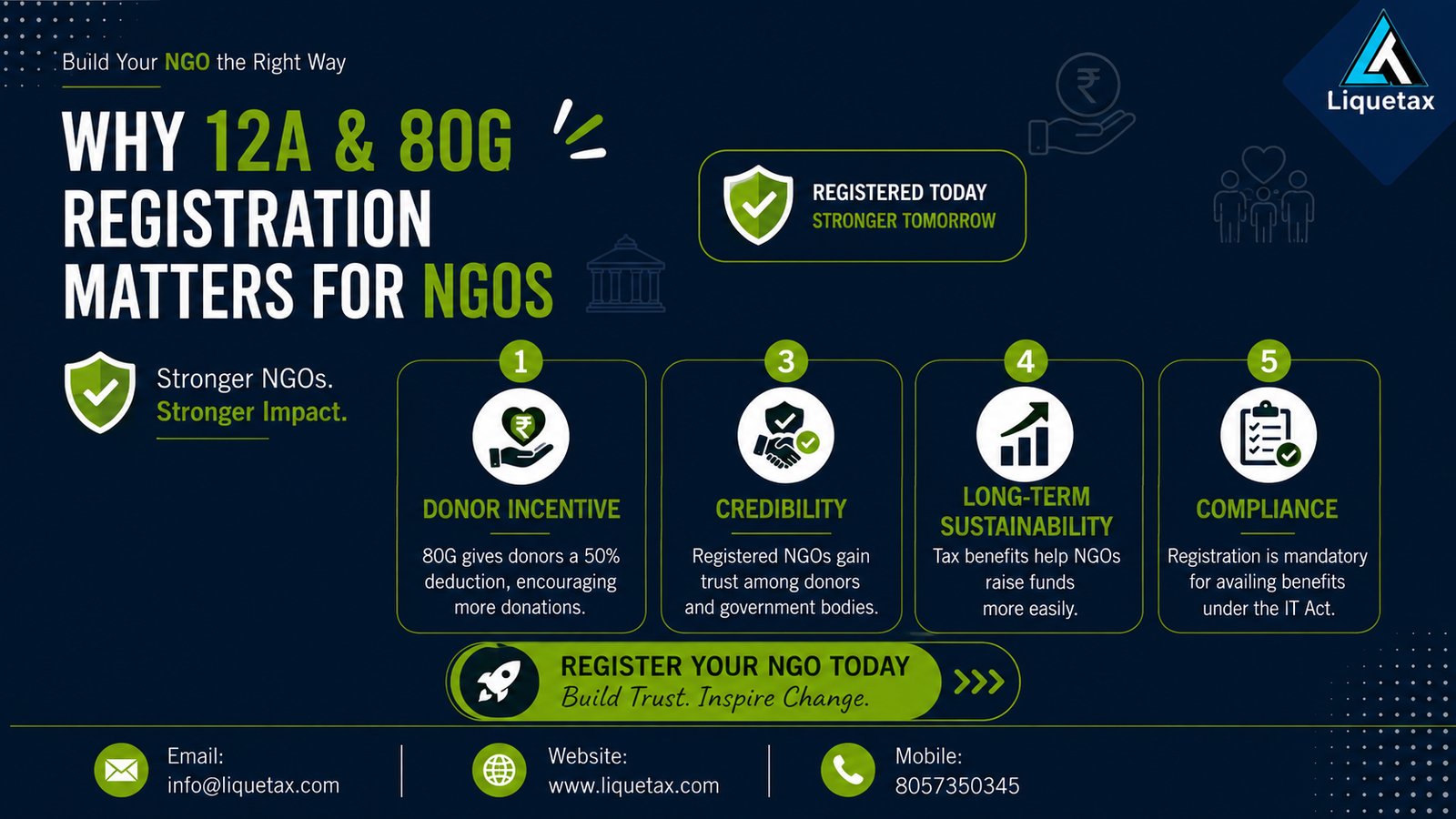 Why 12A & 80G matter for NGOs