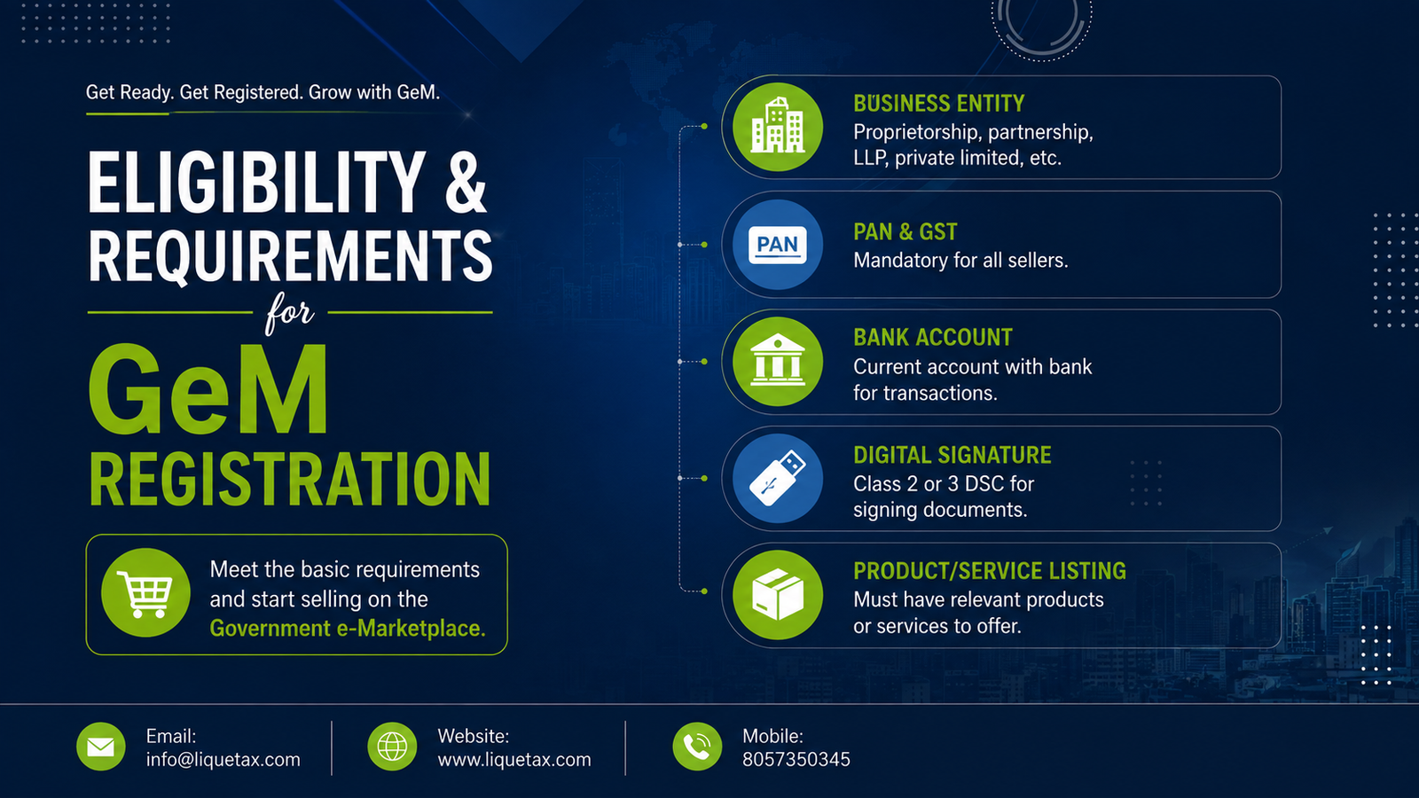 Eligibility and requirements for GeM Registration