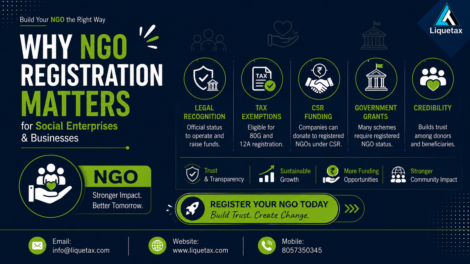 Why NGO Registration Matters infographic