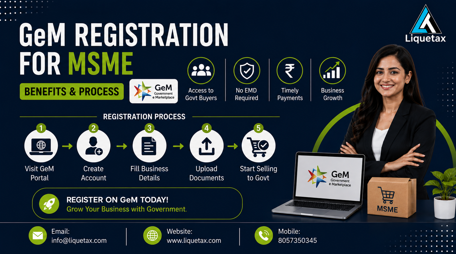 GeM Registration for MSME - Benefits and Process