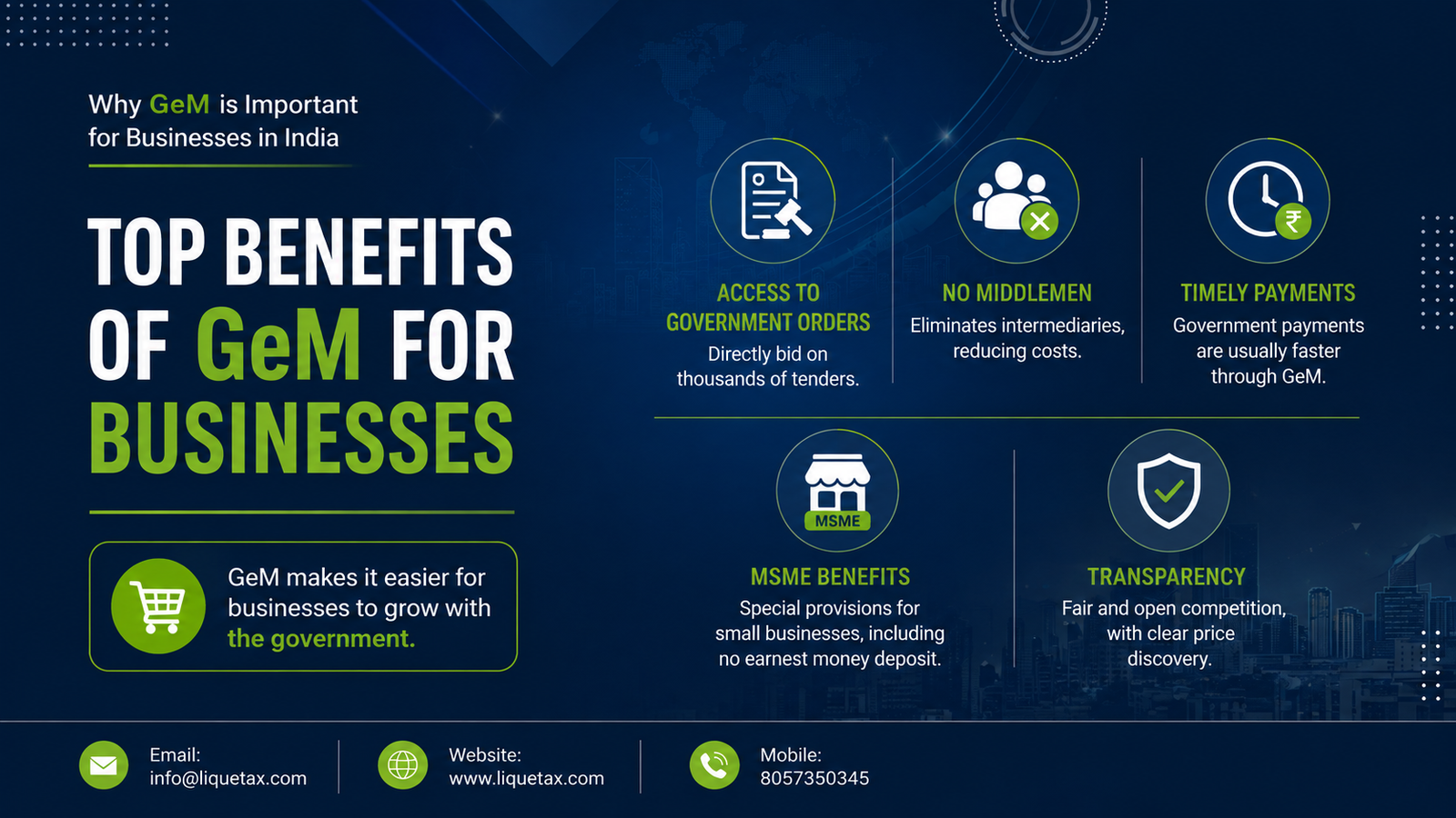 Why GeM is important for businesses in India