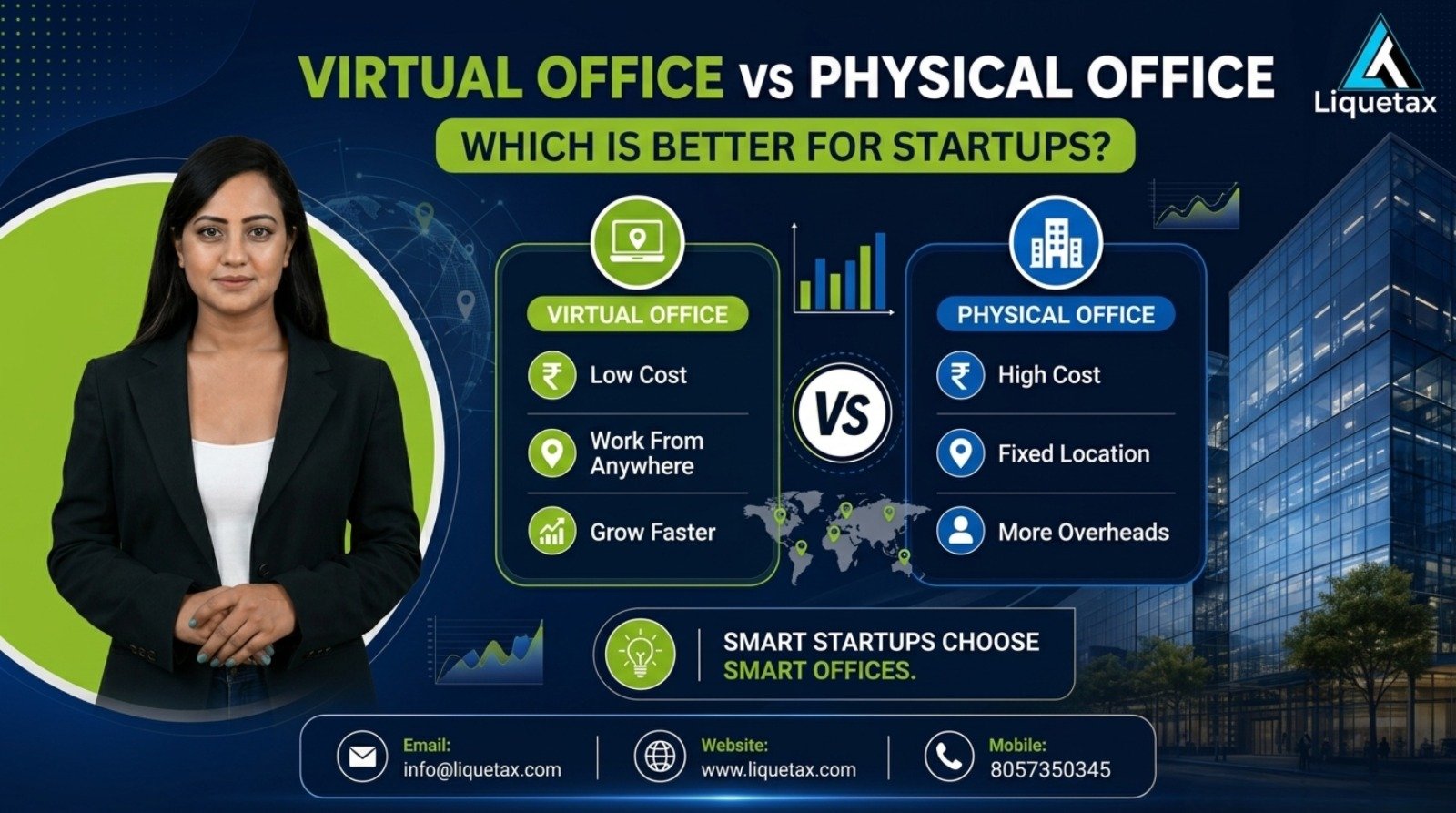 Virtual Office vs Physical Office comparison for startups