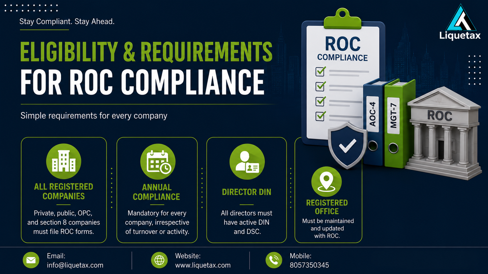 ROC eligibility and requirements