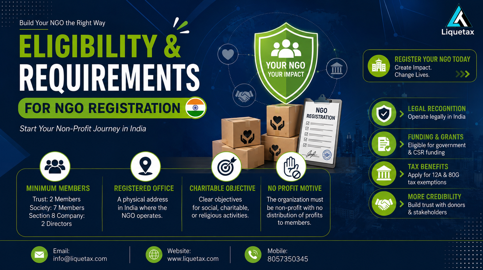 Eligibility Requirements for NGO Registration in India