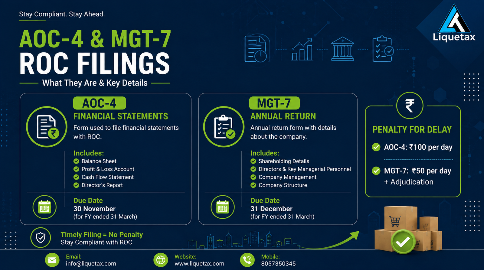 AOC-4 vs MGT-7 infographic