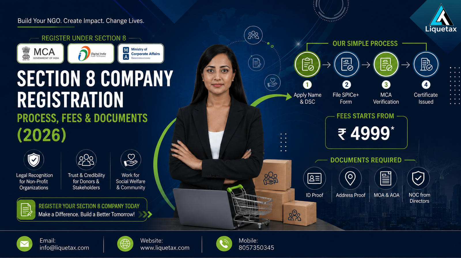 Section 8 Company Registration Process, Fees & Documents 2026