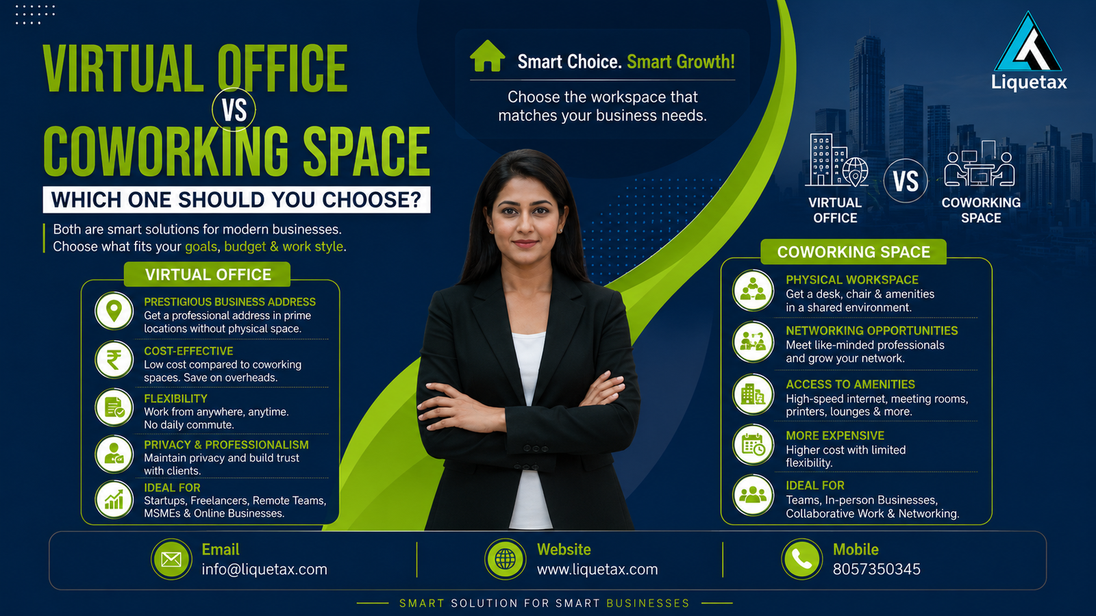 Virtual Office vs Coworking Space comparison