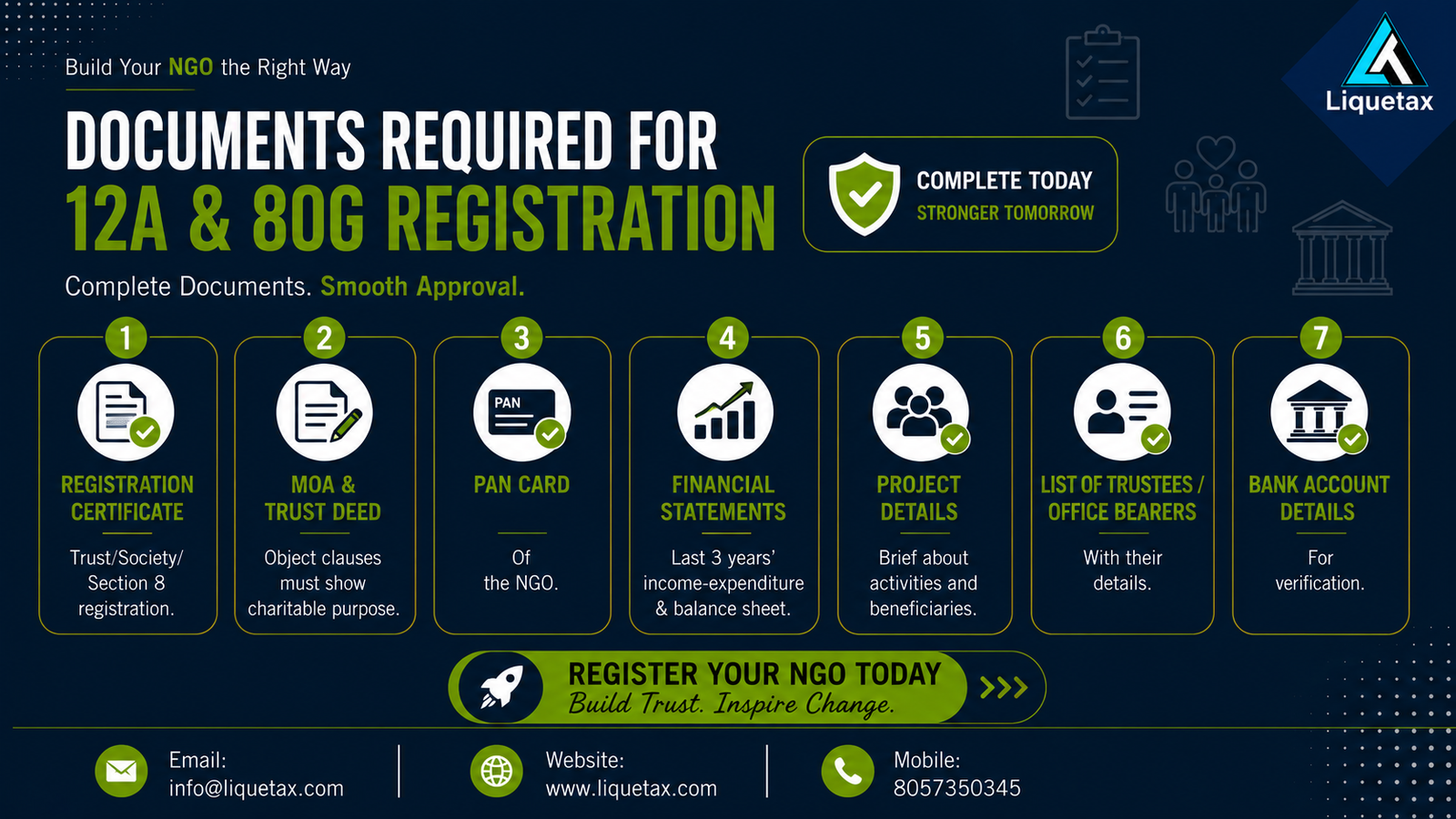 Documents required for 12A & 80G