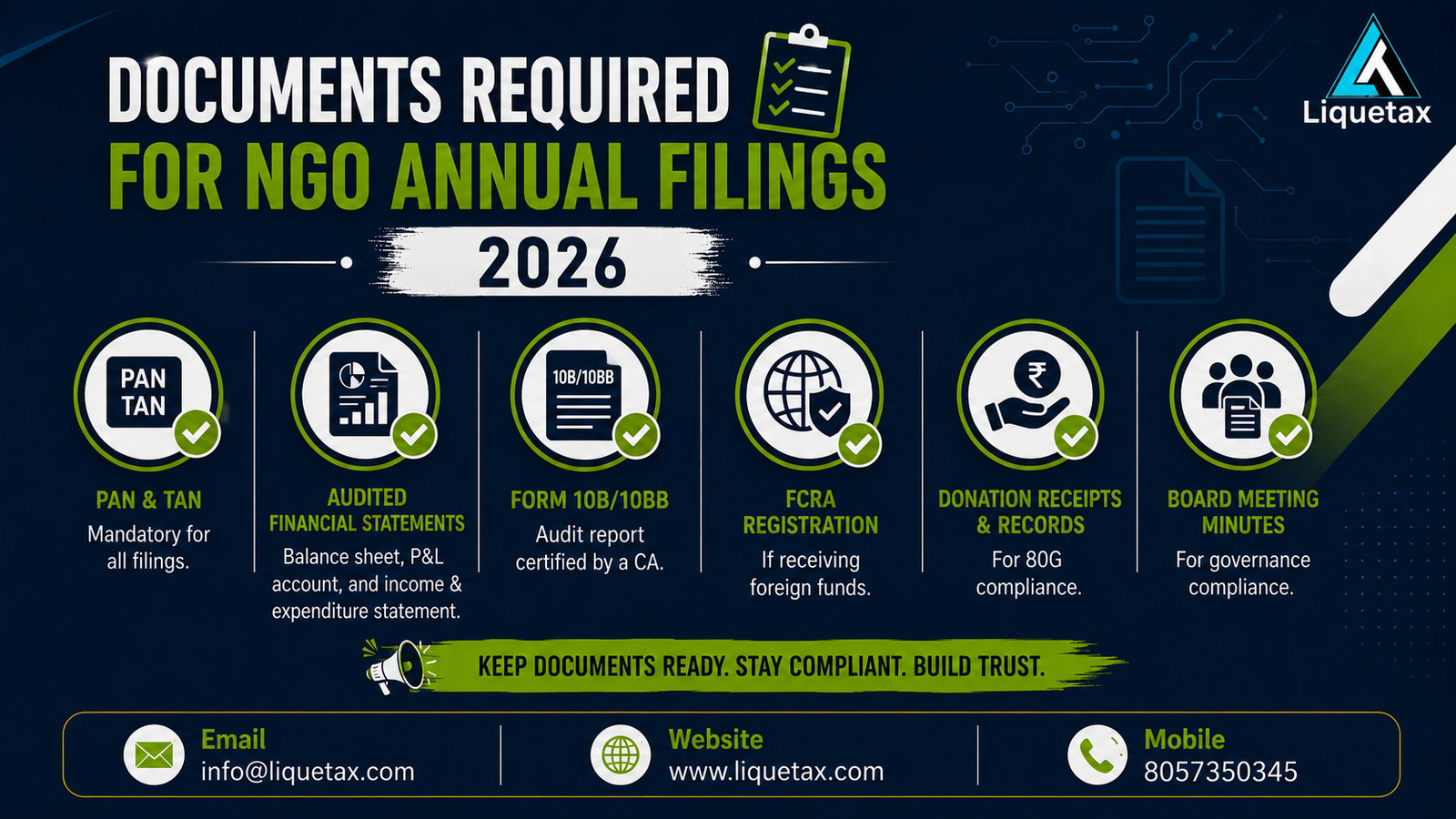 Documents Required for NGO Filings